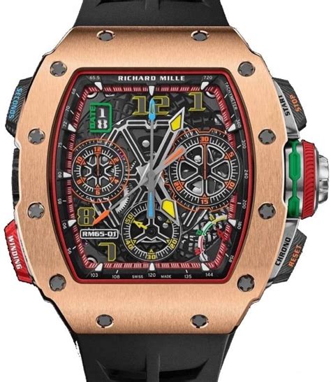 richard mille watch skeleton.